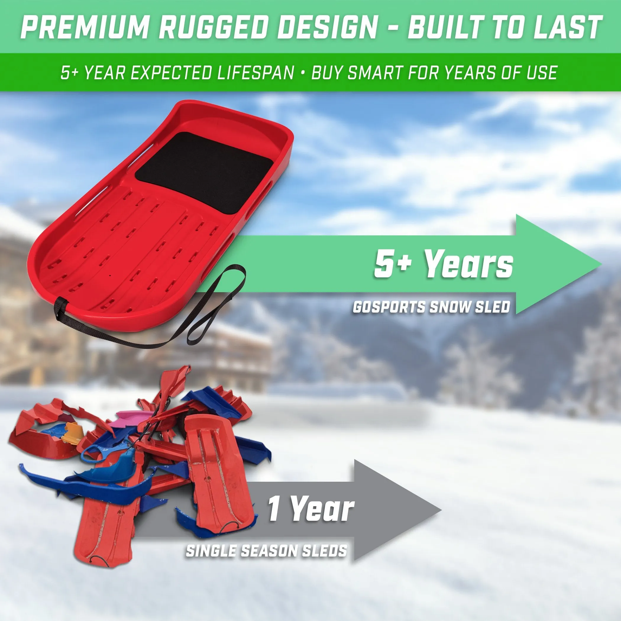 GoSports 2 Person Premium Snow Sled - Red